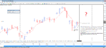 eurusd right chart side daily with explanation, thinking and position.png