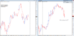 eurusd current view.png