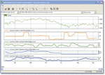 Corona Charts NSDT.gif