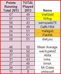 S&P500_2013_Final.JPG