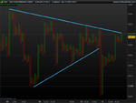 DAX PERFORMANCE-INDEX.png