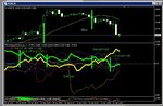 dow yen usd pattern trading.JPG