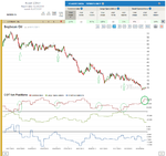 Report2_Soybean Oil_1yr.png