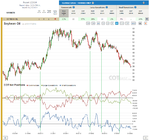 Report2_Soybean Oil_5yr.png