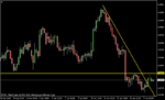 audusd_h4.png