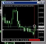 audusd buy.JPG