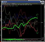 usd cad trade on 5min 20ma.JPG