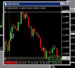 cad sell below 1124.JPG