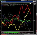 yen and gbp buys.JPG