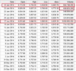 FTSE_Volume.jpg