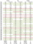 January%20Performance.gif