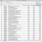 FTSE350S_20Day_Change_21-2-14.png