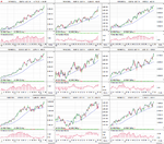 FTSE350-Sectors-C1_21-2-14.png