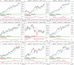 FTSE350-Sectors-C2_21-2-14.png