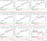 FTSE350-Sectors-C3_21-2-14.png