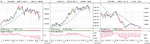 FTSE350-Sectors-C5_21-2-14.png