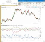 Report7_Soybean Oil.png