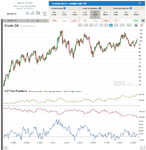 Report7_Crude Oil.png