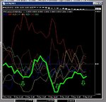 usd sell bursts.JPG