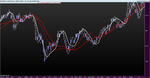 JPY Spot.png10AMREV.png