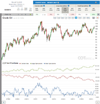 Report9_Crude Oil.png