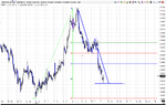 AUDUSD_60_Min_12March14.png