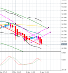 Cad-Jpy.PNG