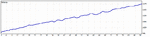 DetailedS11tatement.gif