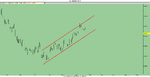 aud usd.gif