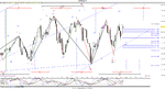 ITD-MTD dax 30 -04-2014.gif