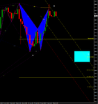 Dax ABC Harmonic2014-04-30_104751.png