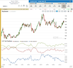 Report17_Soybeans.png