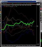 usd bouncing but bullish.JPG