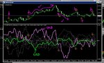 goldmeter daily signals.JPG