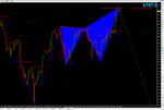 2014-05-13_202028 Dax H4 harmonics.png