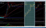 2014-05-26_144722 Dax M5 Dax P&F DOW M5.png