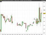 Germany 30 Cash (A1 Contract) (-).png 15 overnight and day.png