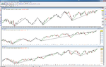 2014-06-03_003525 Dow - S&P - DAX.png