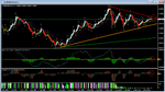 EURUSD - Monthly Chart.png