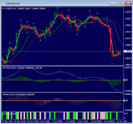 AUDNZD - T1 - H4 Bear Flag.png