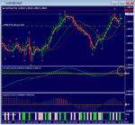 AUDNZD - T3 - M15 - ZOOM - Trade Setup OFF.png