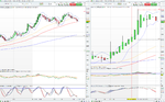 2014-06-19_124457.png Dax Tick charts.png