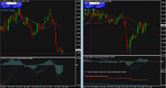 EurNzd Possibility 6-19-2014.png