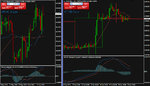 AudUsd Daily- Hourly 2014-06-19.jpg