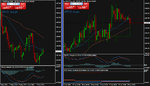 EurJpy Daily- Hourly 2014-06-19.jpg