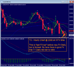 CADCHF - Hourly T3 - reply to KC in T2W.png