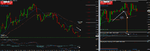 EurCad 6-25-2014 T1-T3.png