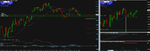 AudCad 6-26-2014 T1-T3.png