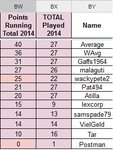 2014-QTR-2-Running Tot.jpg