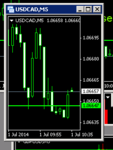 buy usdcad.PNG